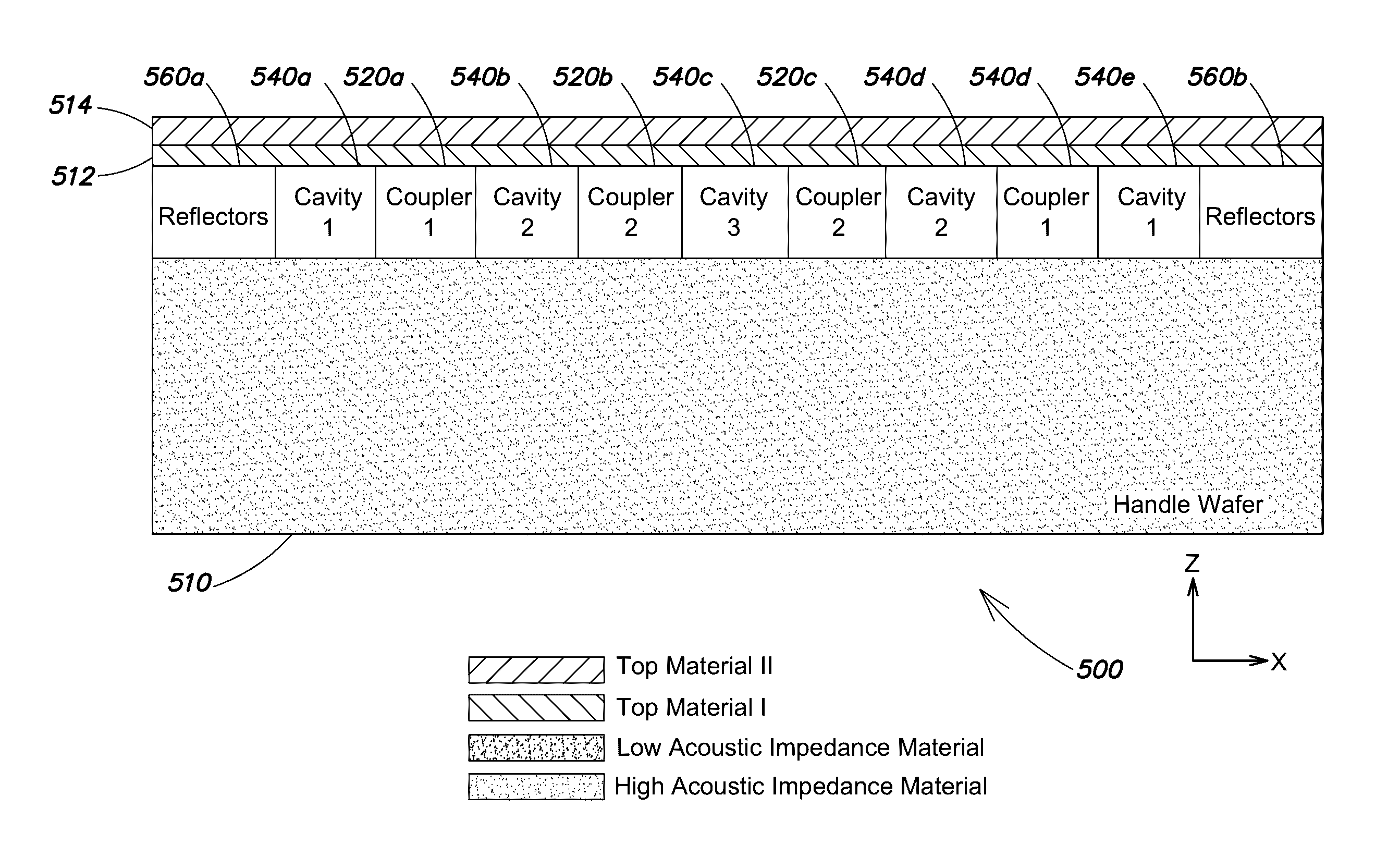 Unreleased Coupled MEMS Resonators and Transmission Filters