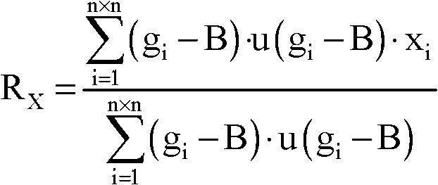 Linearly polarized light-based polarization tracking method