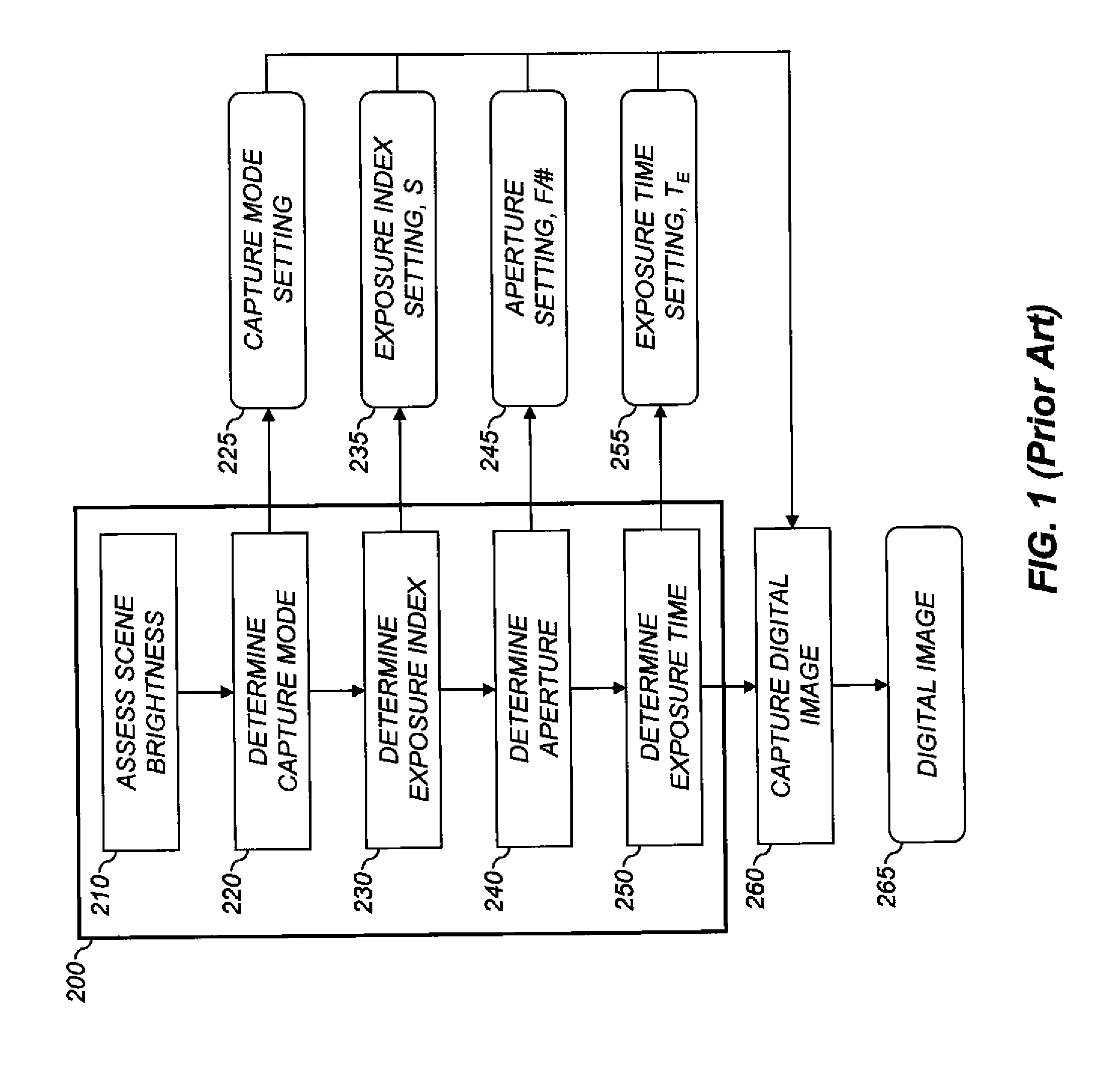 Imaging system with automatically engaging image stabilization