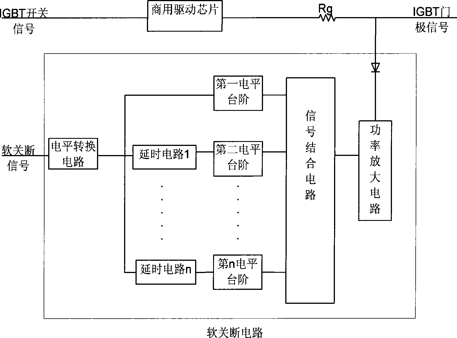 Soft breaking circuit suitable for large power IGBT commercial driver chip