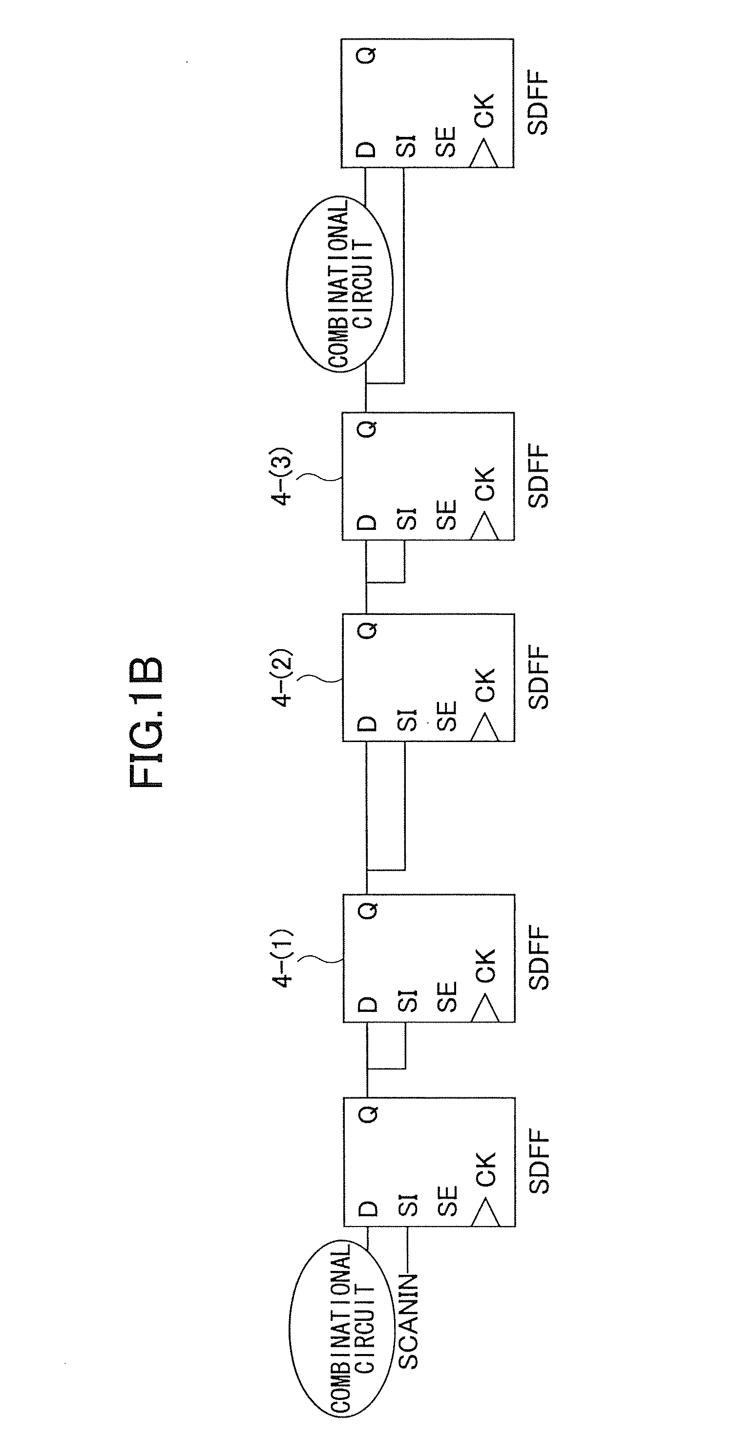 Semiconductor integrated circuit, semiconductor integrated circuit design support device, and semiconductor integrated circuit manufacturing method