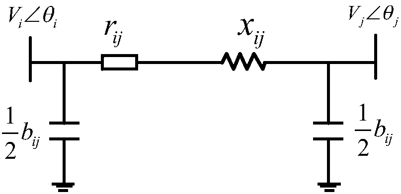 Novel linearization power flow calculation method