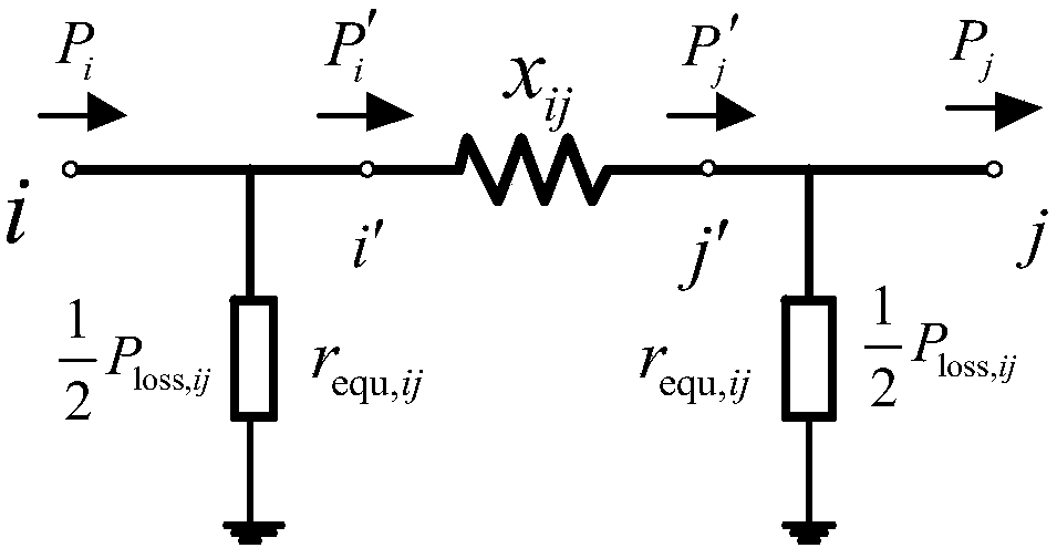 Novel linearization power flow calculation method