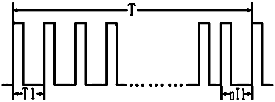 Dimming method and device for an LED lamp