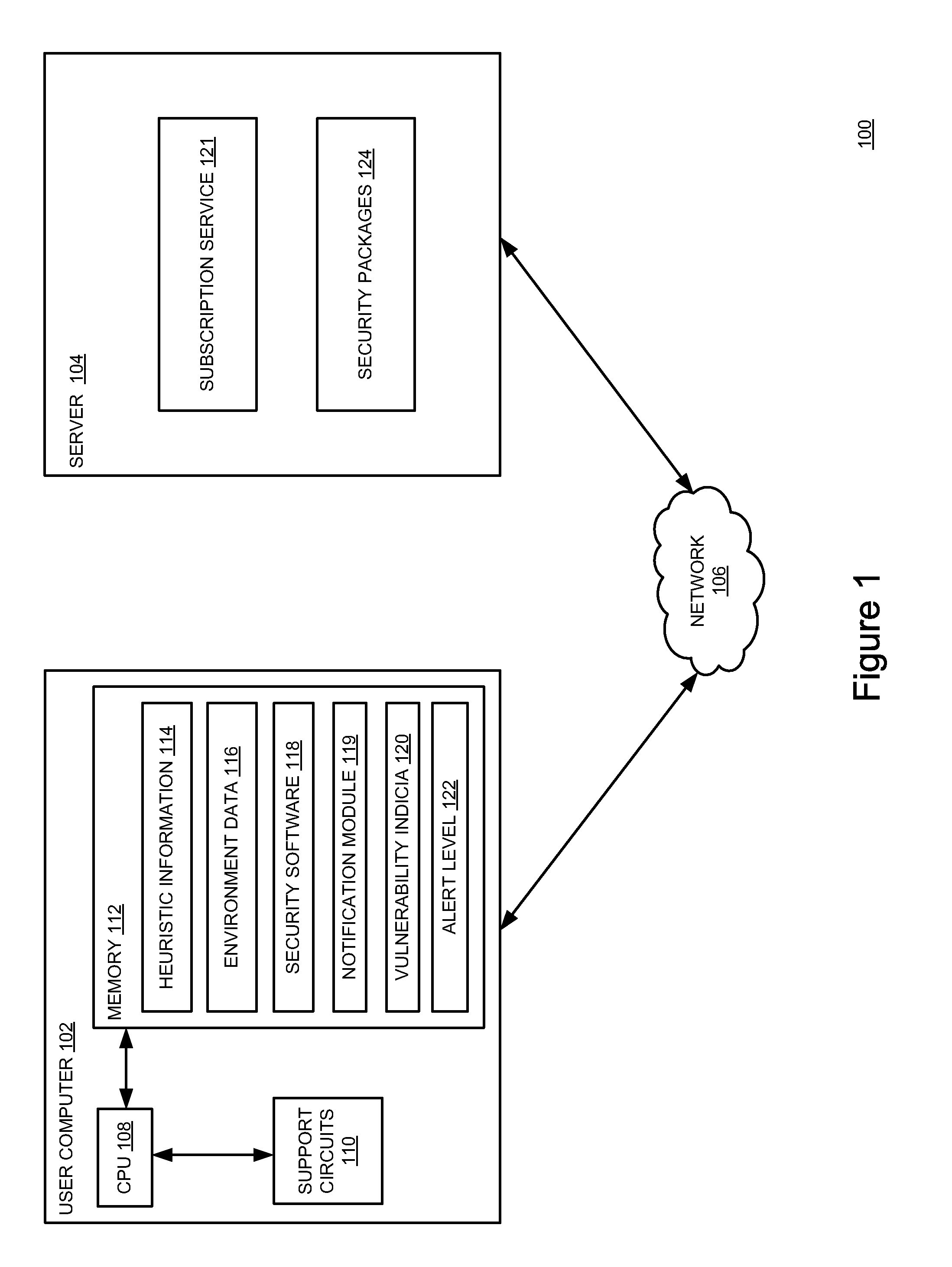 Method and apparatus for managing an alert level for notifying a user as to threats to a computer