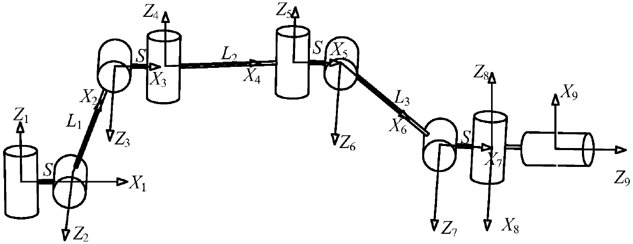 Method used for determining all singular configurations of 9-freedom-degree mechanical arm