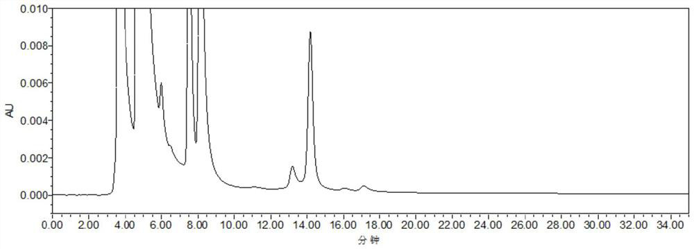 HPLC detection method for statins starting material and enantiomer thereof