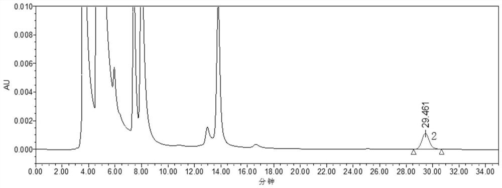 HPLC detection method for statins starting material and enantiomer thereof