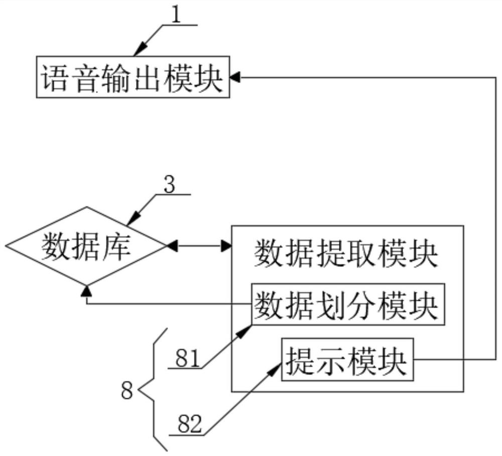 On-screen object recognition and display system