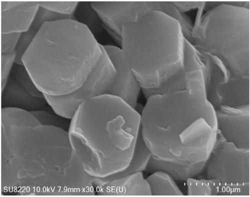 Hierarchical porous titanium-silicon molecular sieve catalyst with oxidative desulfurization function and preparation method and application thereof