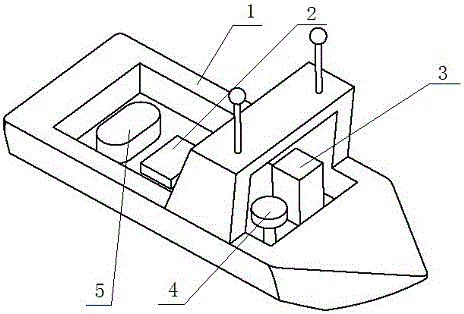 An anti-surge control device and method for unmanned boats based on support vector regression machine