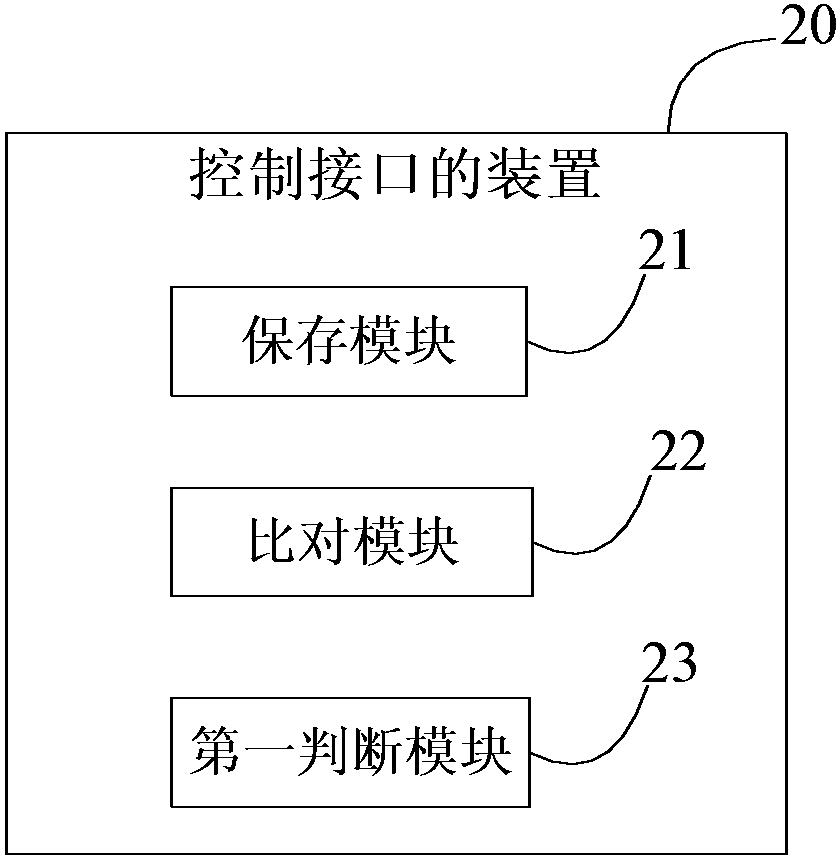Method, device and equipment for controlling interface and storage medium