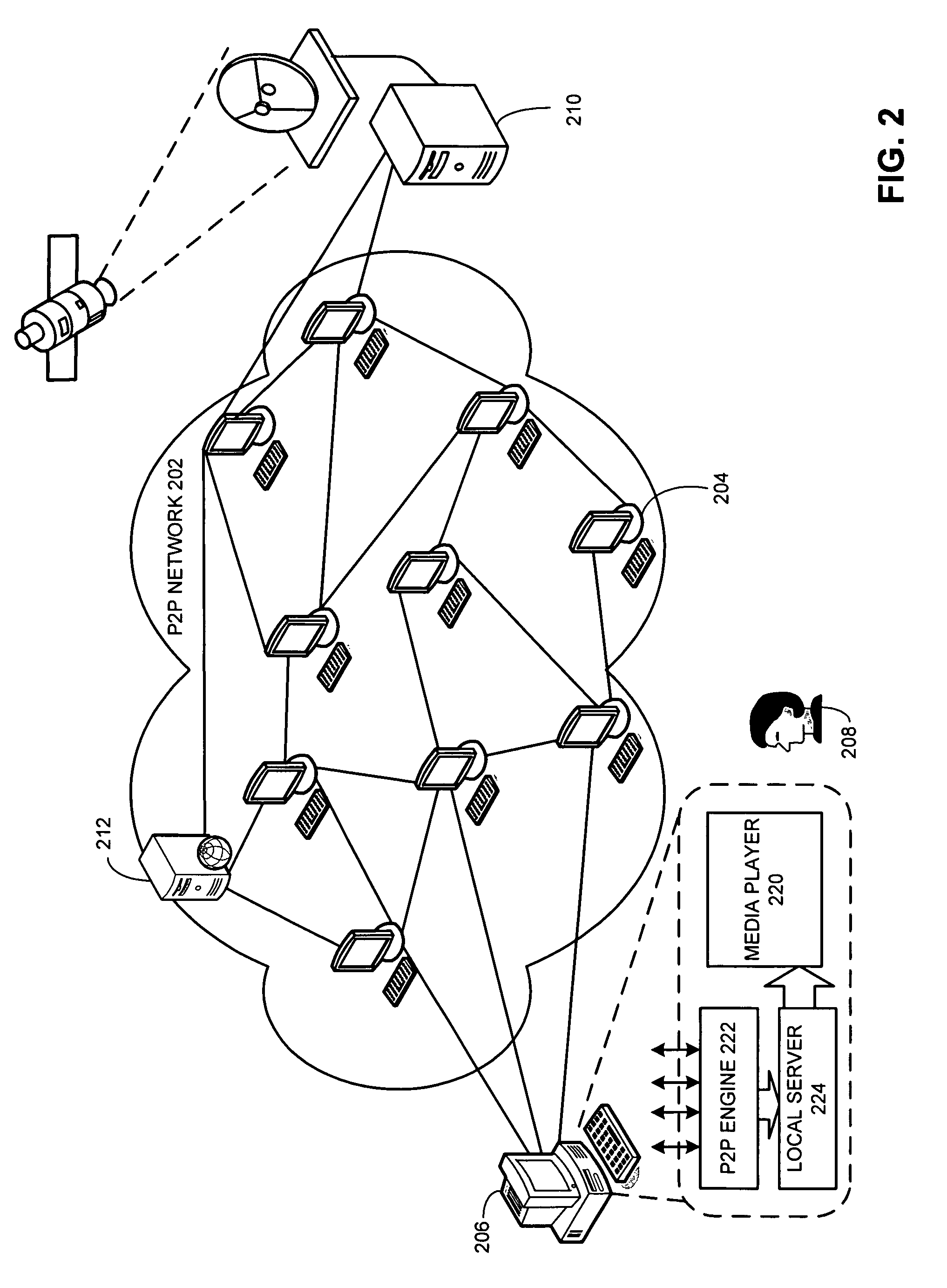 Method and system for expediting peer-to-peer content delivery with improved network utilization
