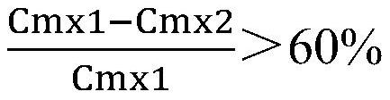 Catalyst for dewaxing lubricating oil base oil produced by Fischer-Tropsch synthetic wax and preparation method and application of catalyst