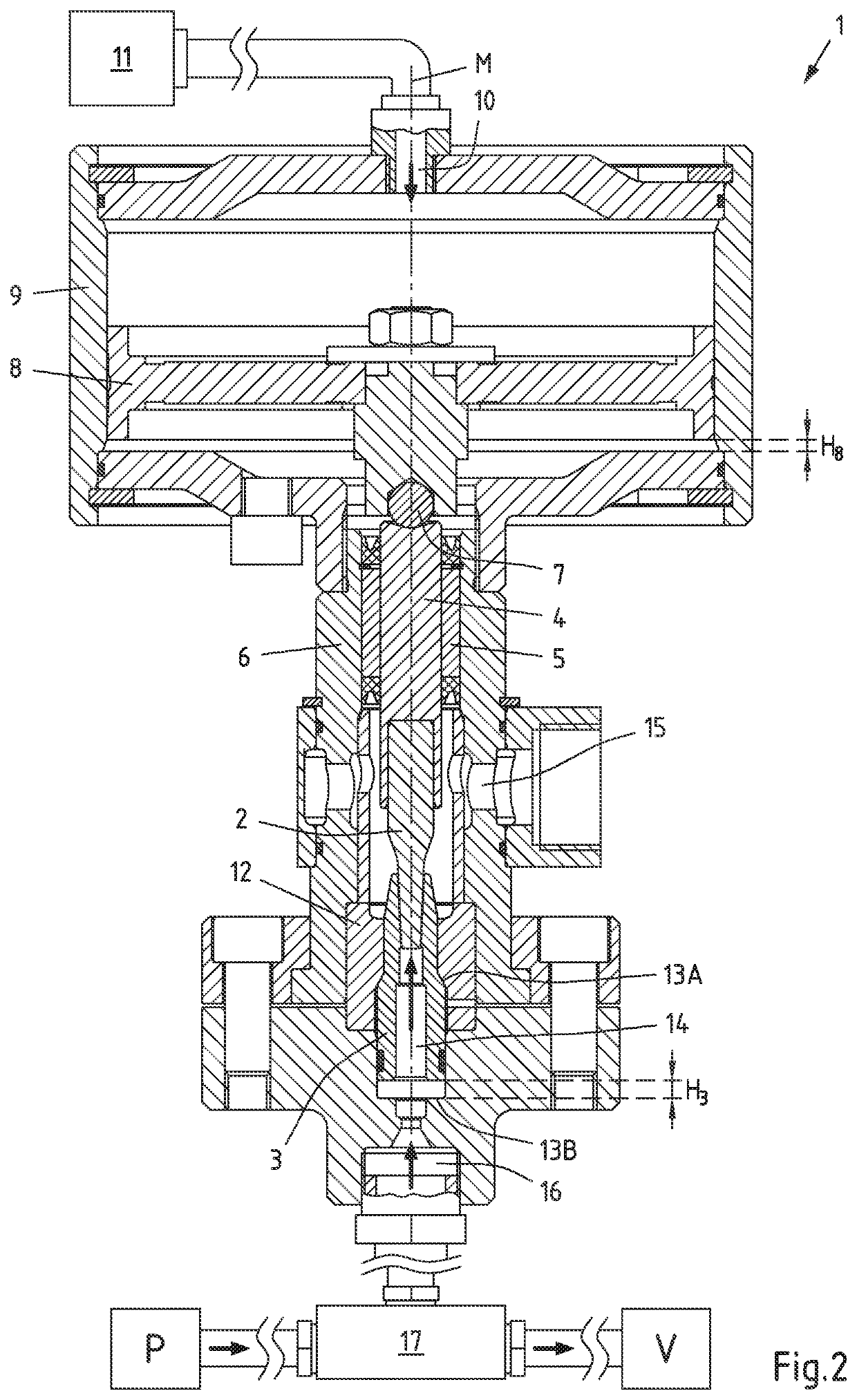 Device for regulating the pressure of fluids