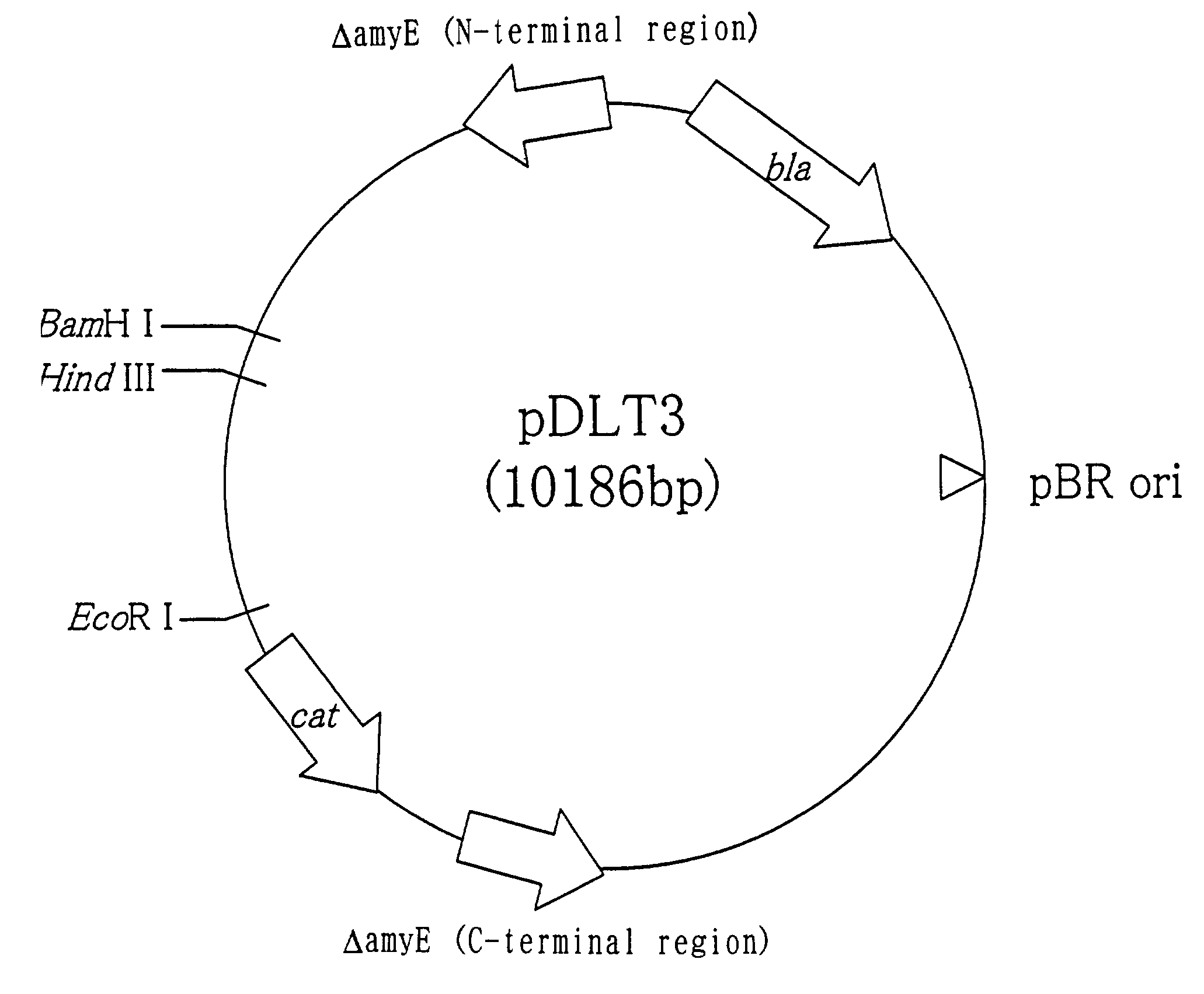 Method for producing target substance