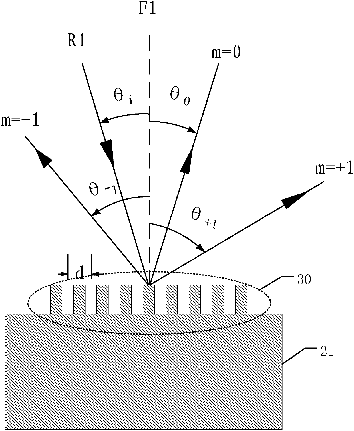 Display device