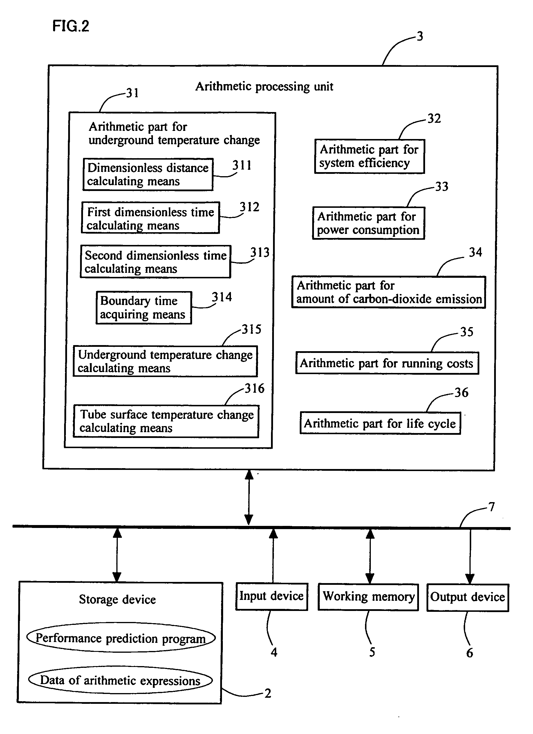 Performance prediction program and performance prediction system for ground source heat pump system