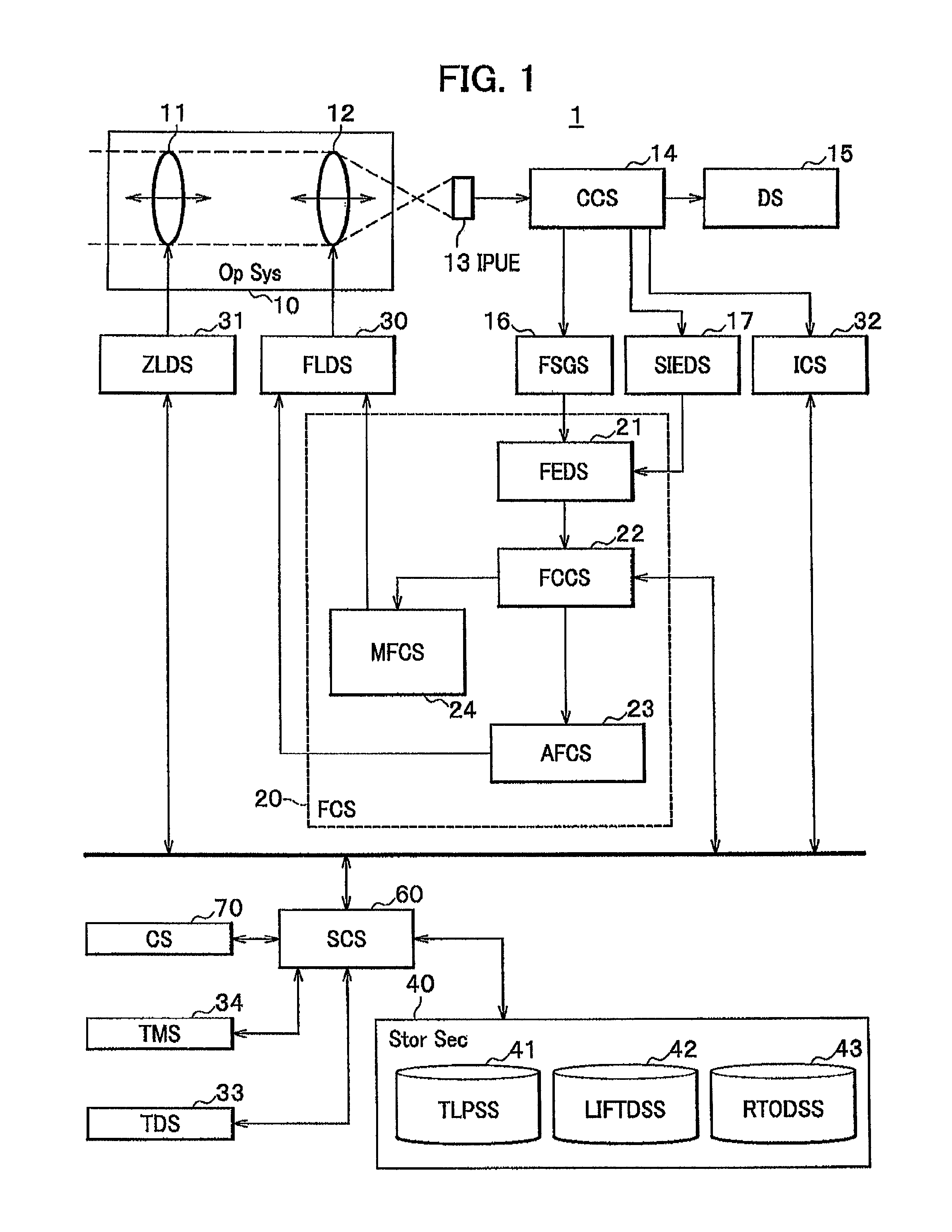 Image sensing device, image sensing device control method, and program for the control method
