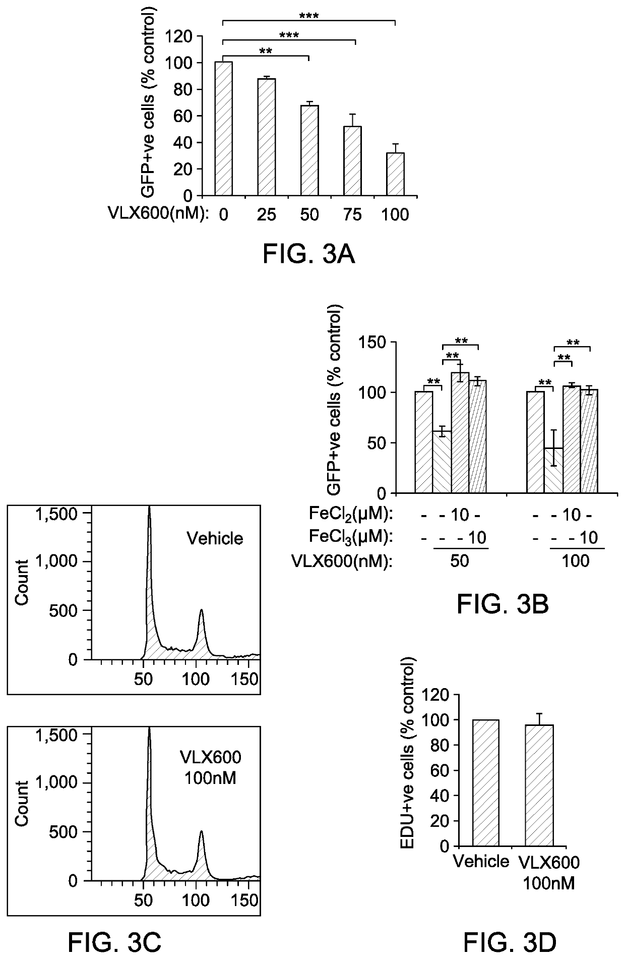 Methods and materials for treating cancer