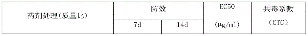 Tetramycin compound and application