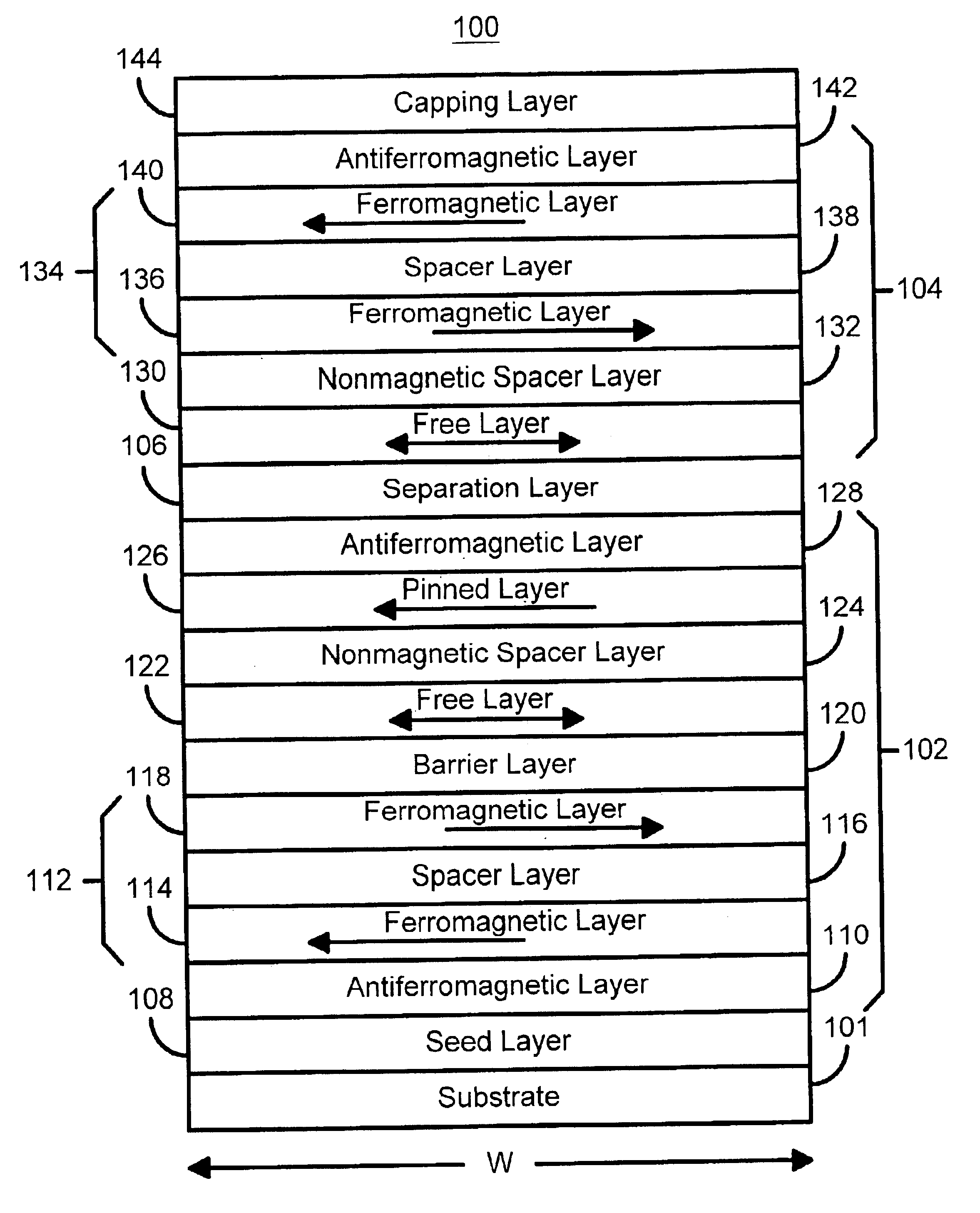Magnetostatically coupled magnetic elements utilizing spin transfer and an MRAM device using the magnetic element