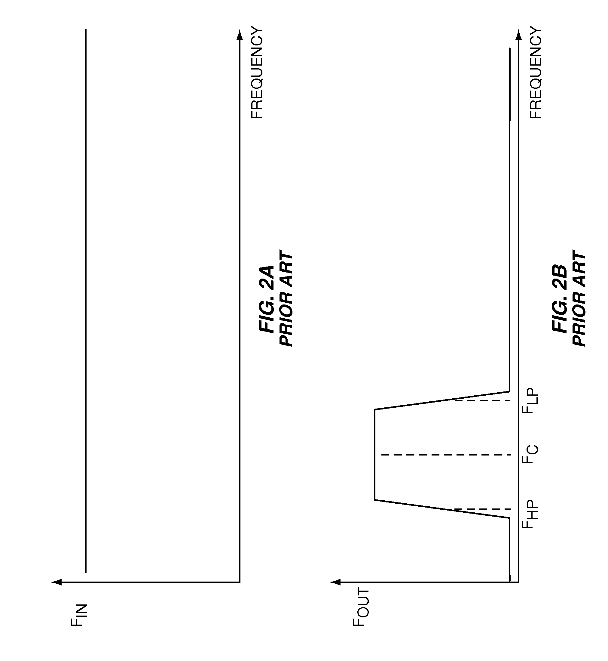Radio frequency filter using intermediate frequency impedance translation
