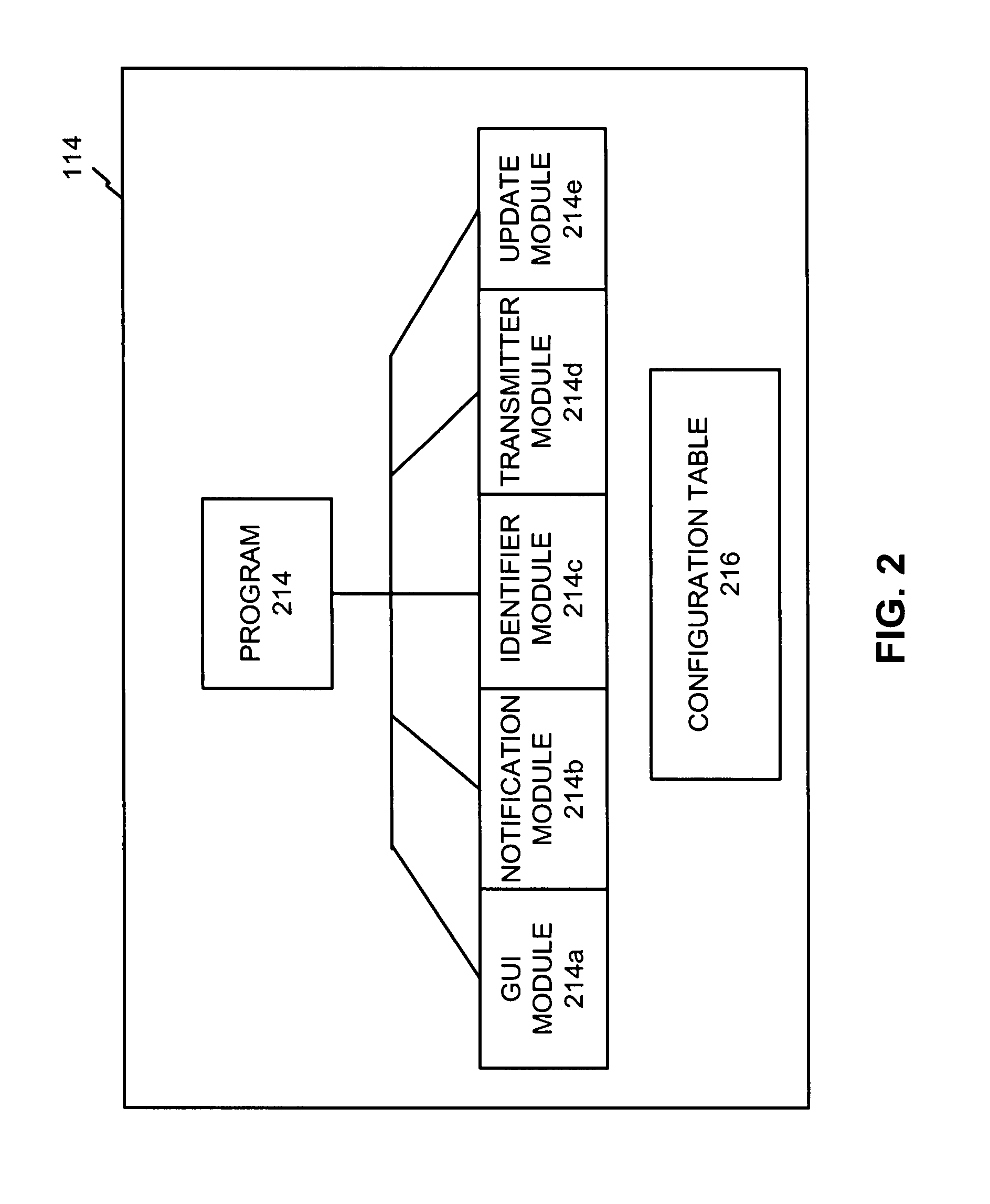 System and methods for enterprise path management