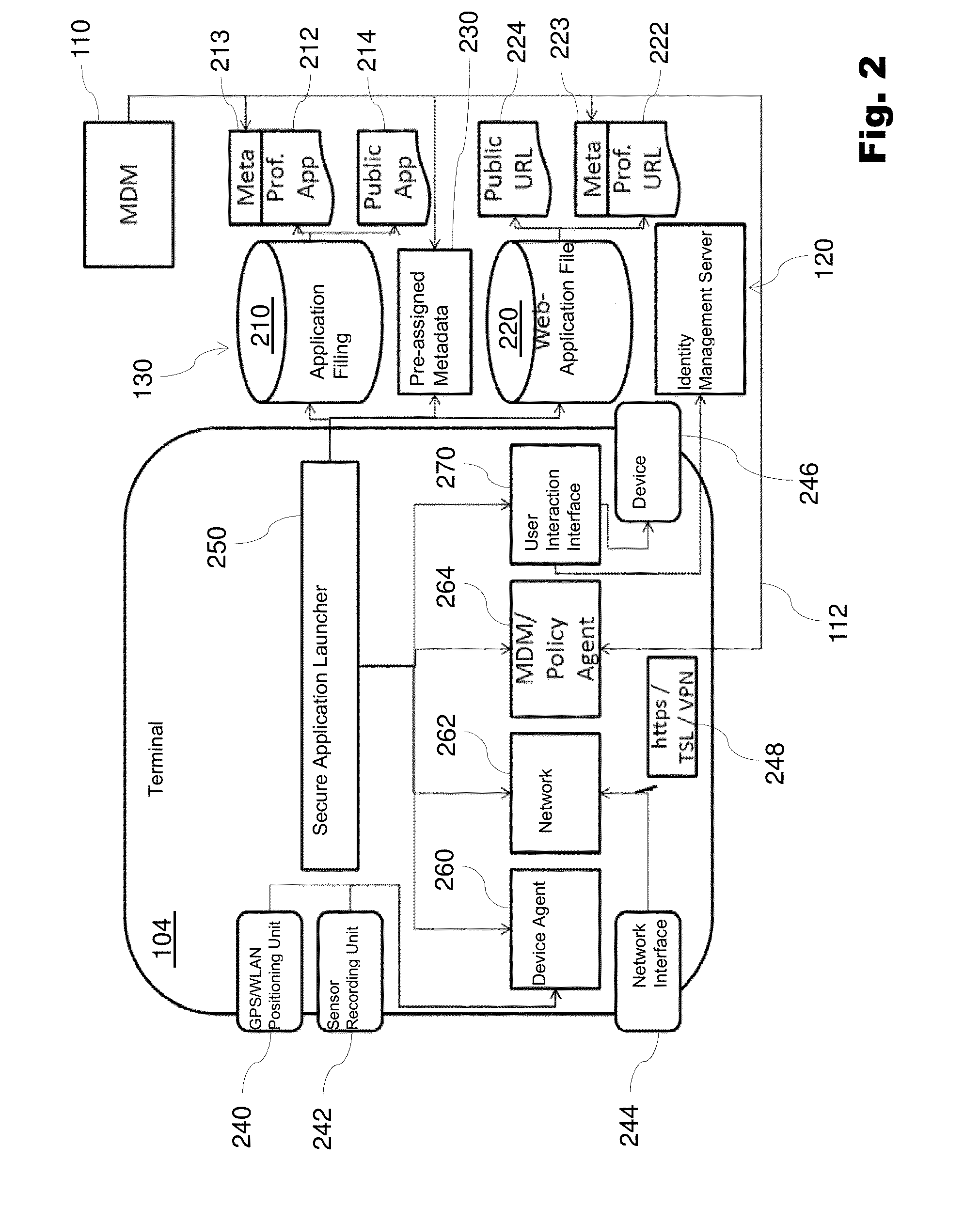 Method  for handling security settings in a mobile end device