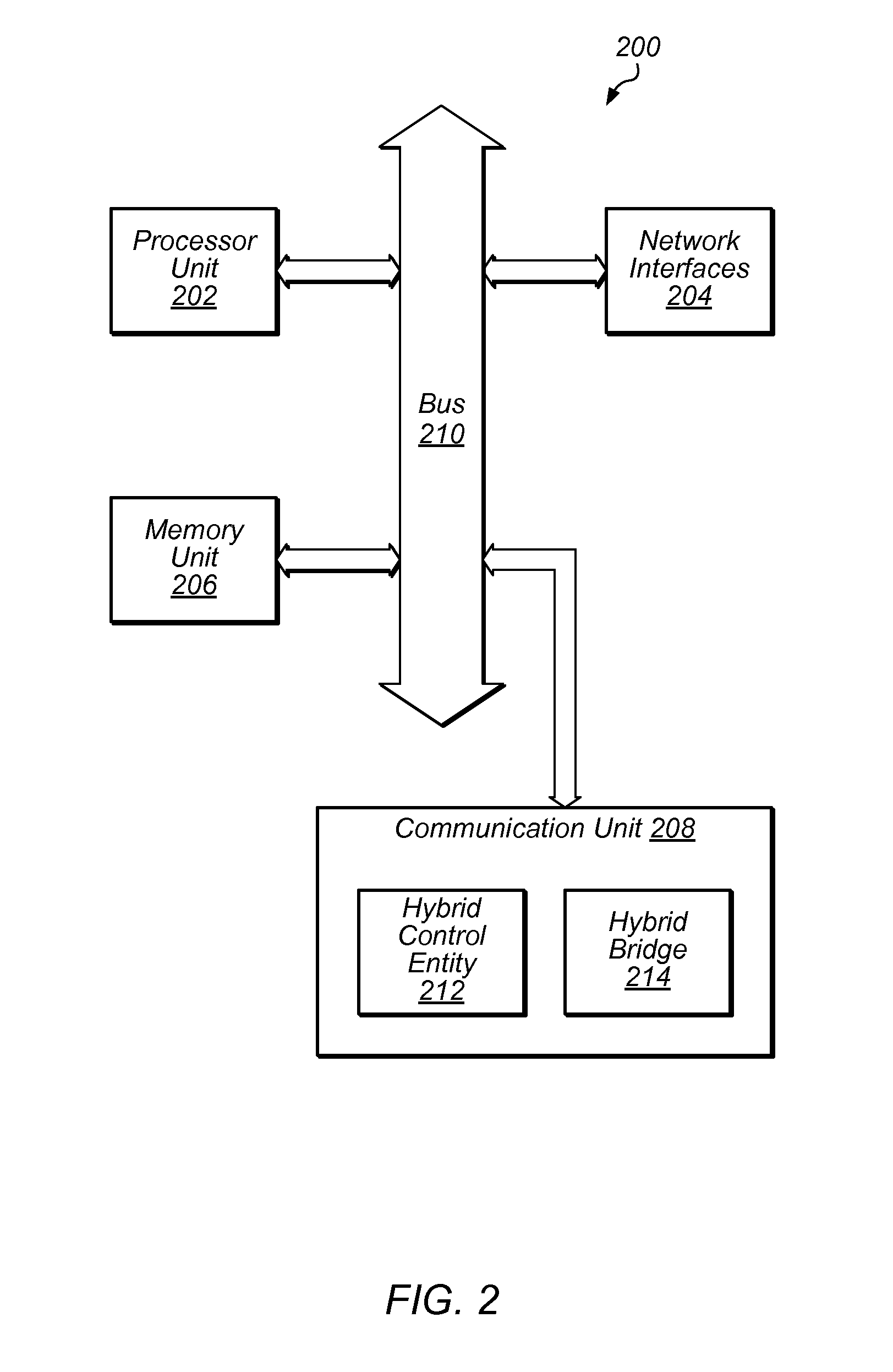 Hybrid Networking System with Seamless Path Switching of Streams