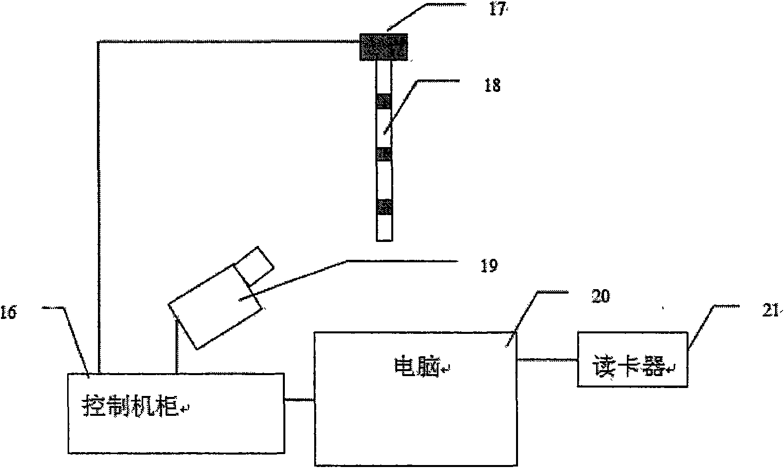 Intelligent control device system for mineral material transportation and sale flow and system application method