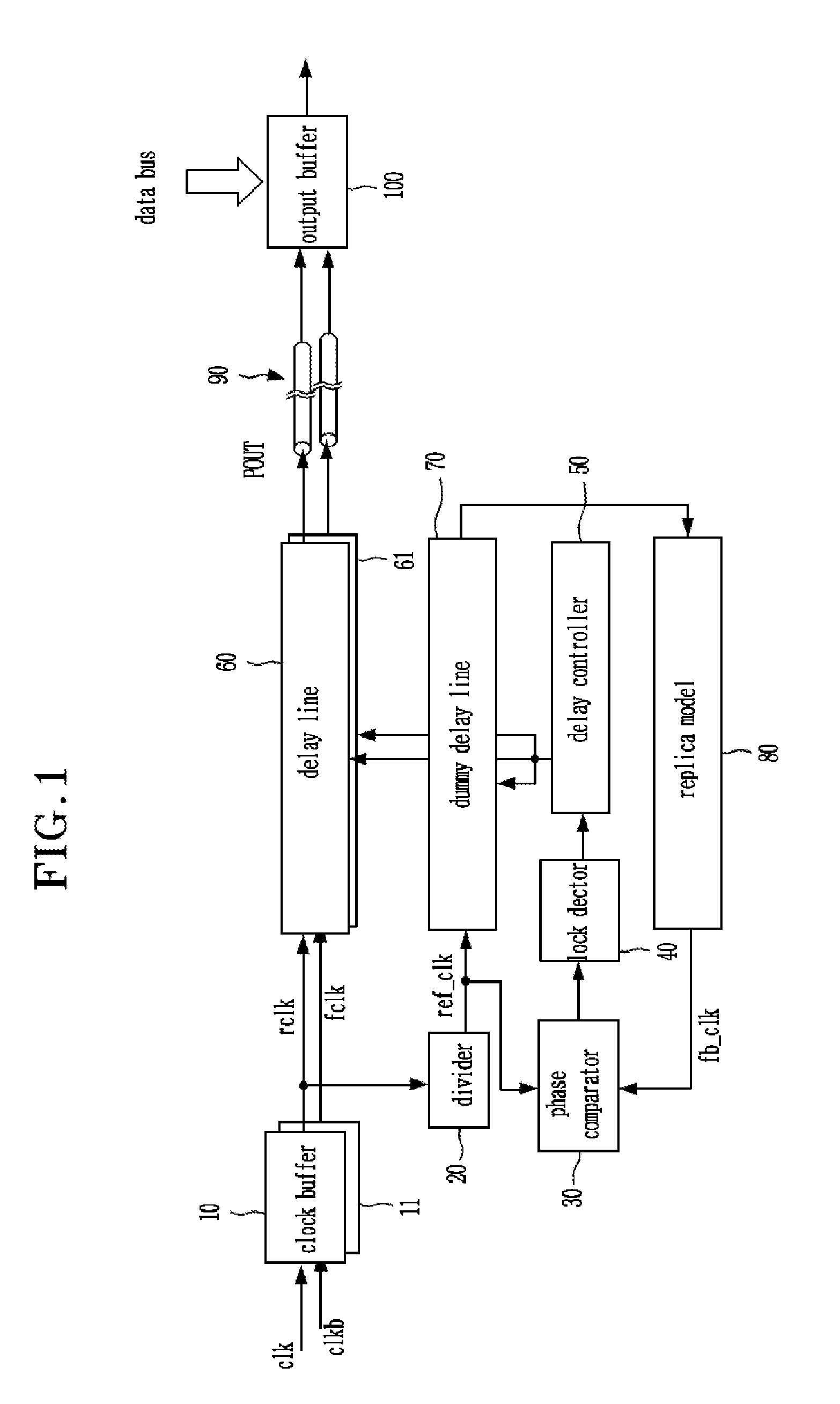 Semiconductor device