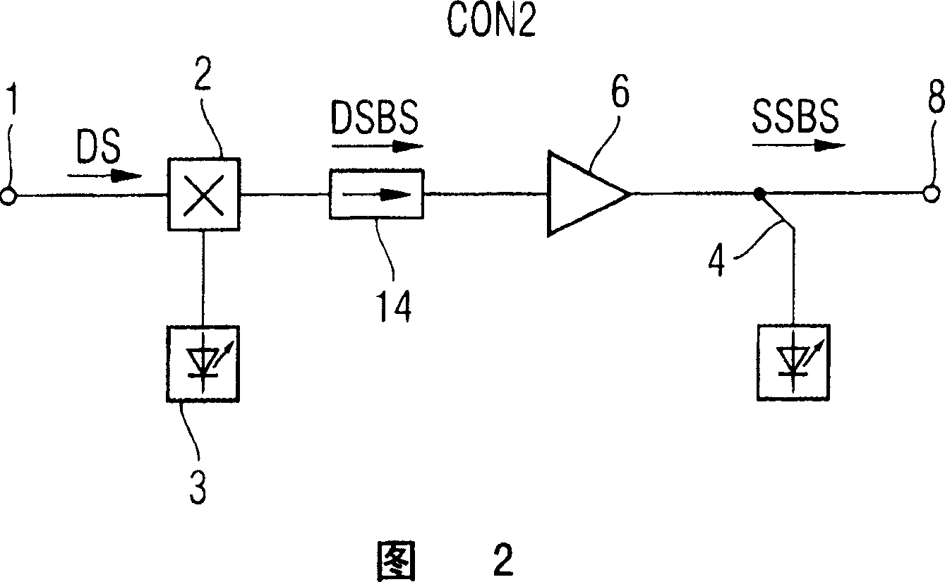 Optical single sideband modulator