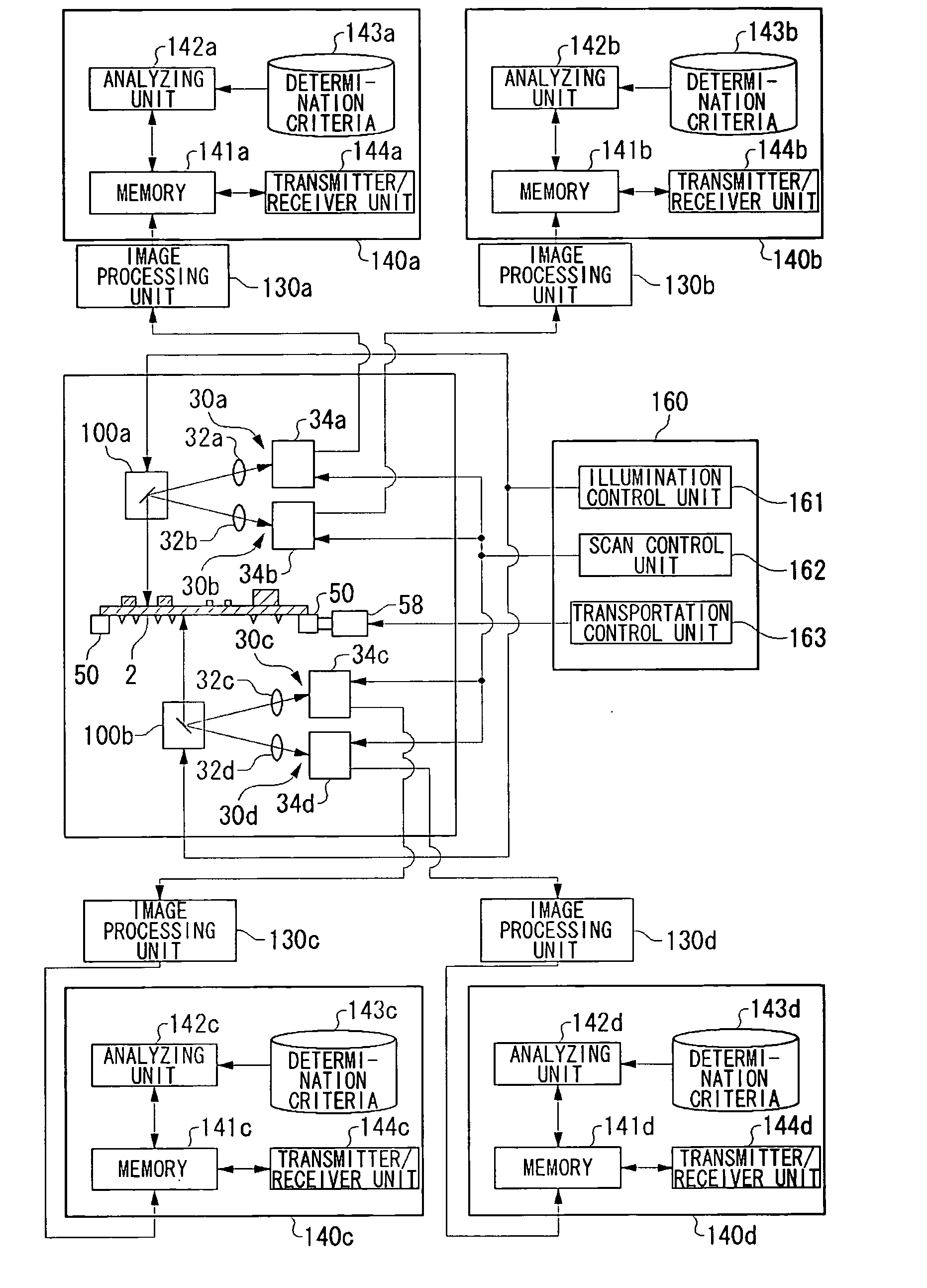 Appearance inspection apparatus for inspecting inspection piece