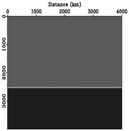 Earthquake Forward Modeling Method Based on Vector Decomposition and Low-rank Decomposition of Elastic Wavefield