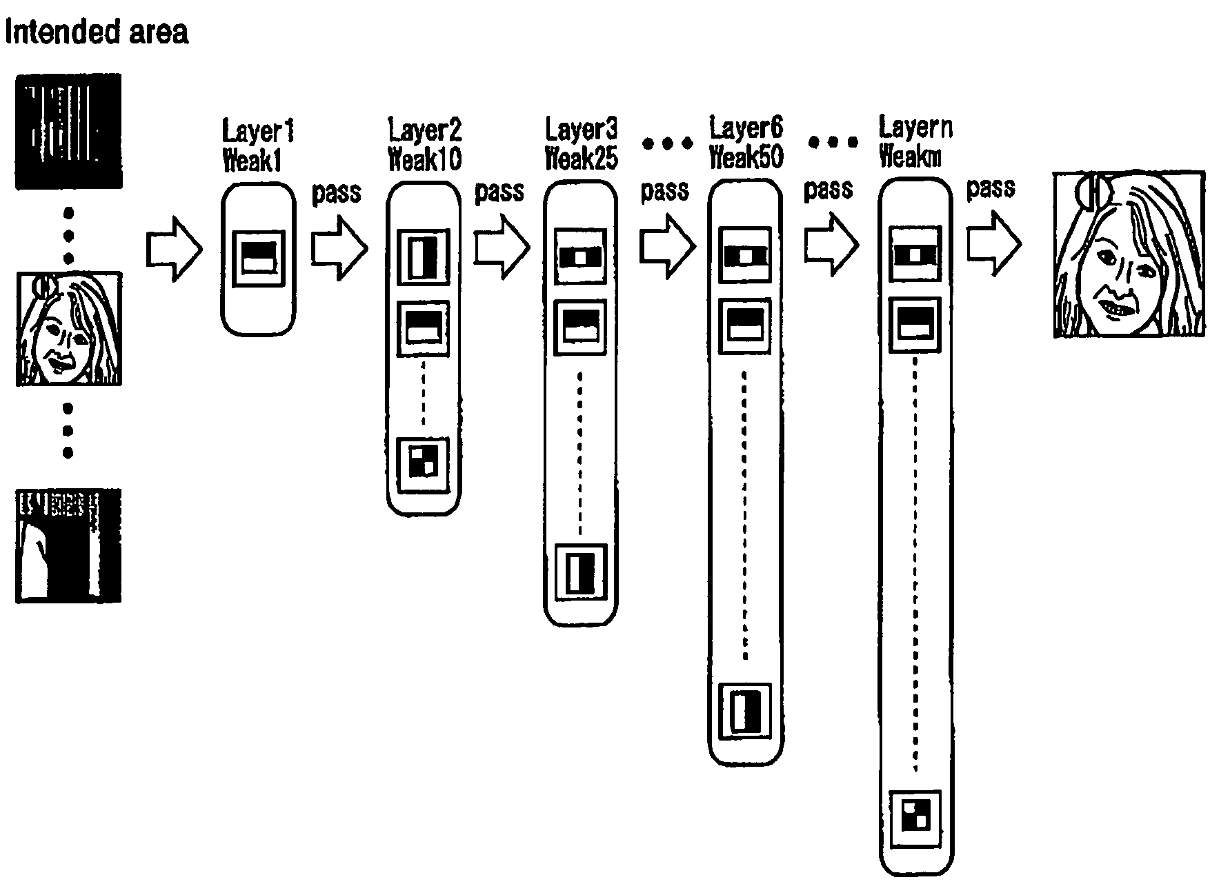 Specified object detection apparatus