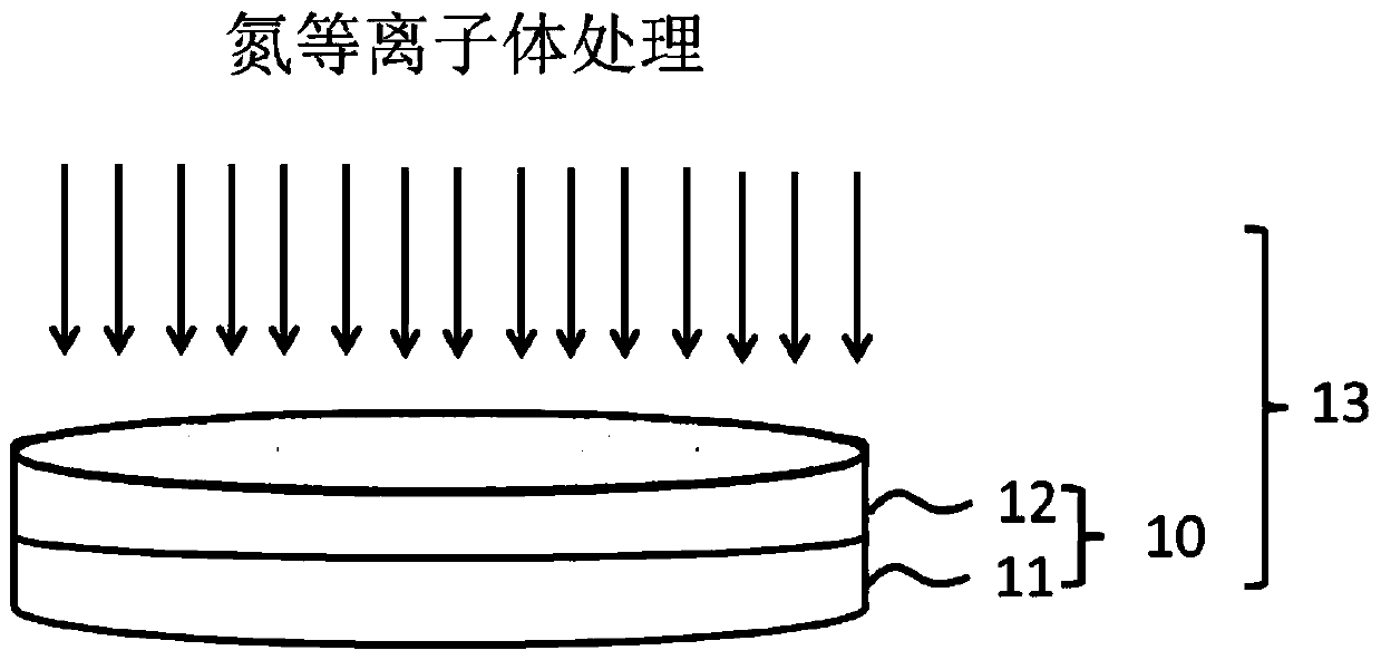 A kind of preparation method of silicon carbide surface oxide film