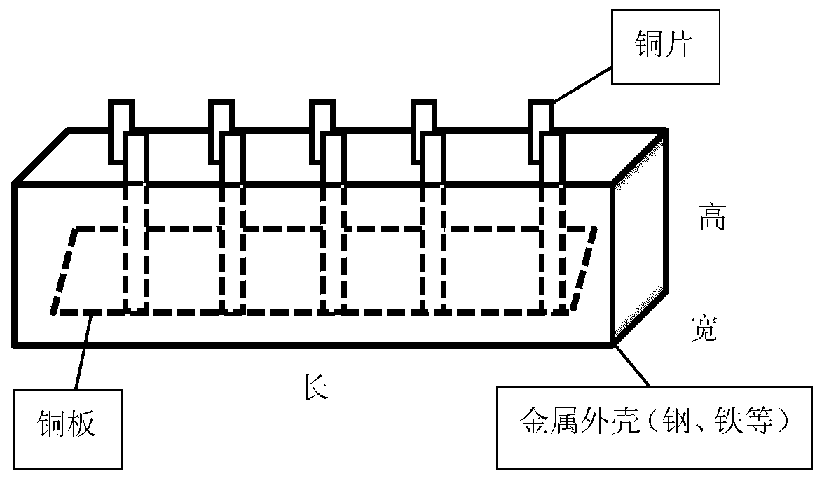 High-strength cracking-resistant liquid pouring sealant and preparation method thereof