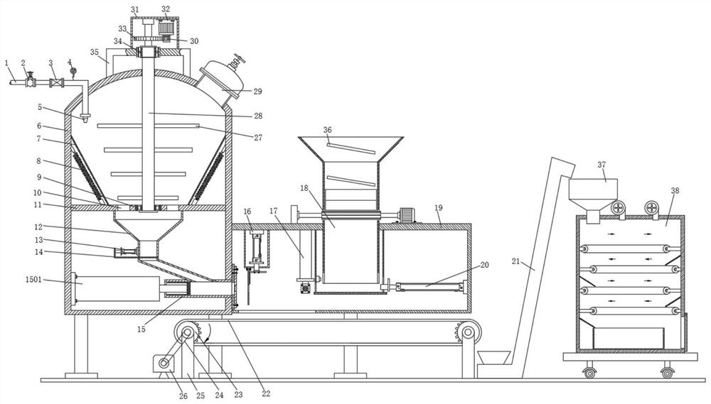 A fully automatic biomass stick incense production line
