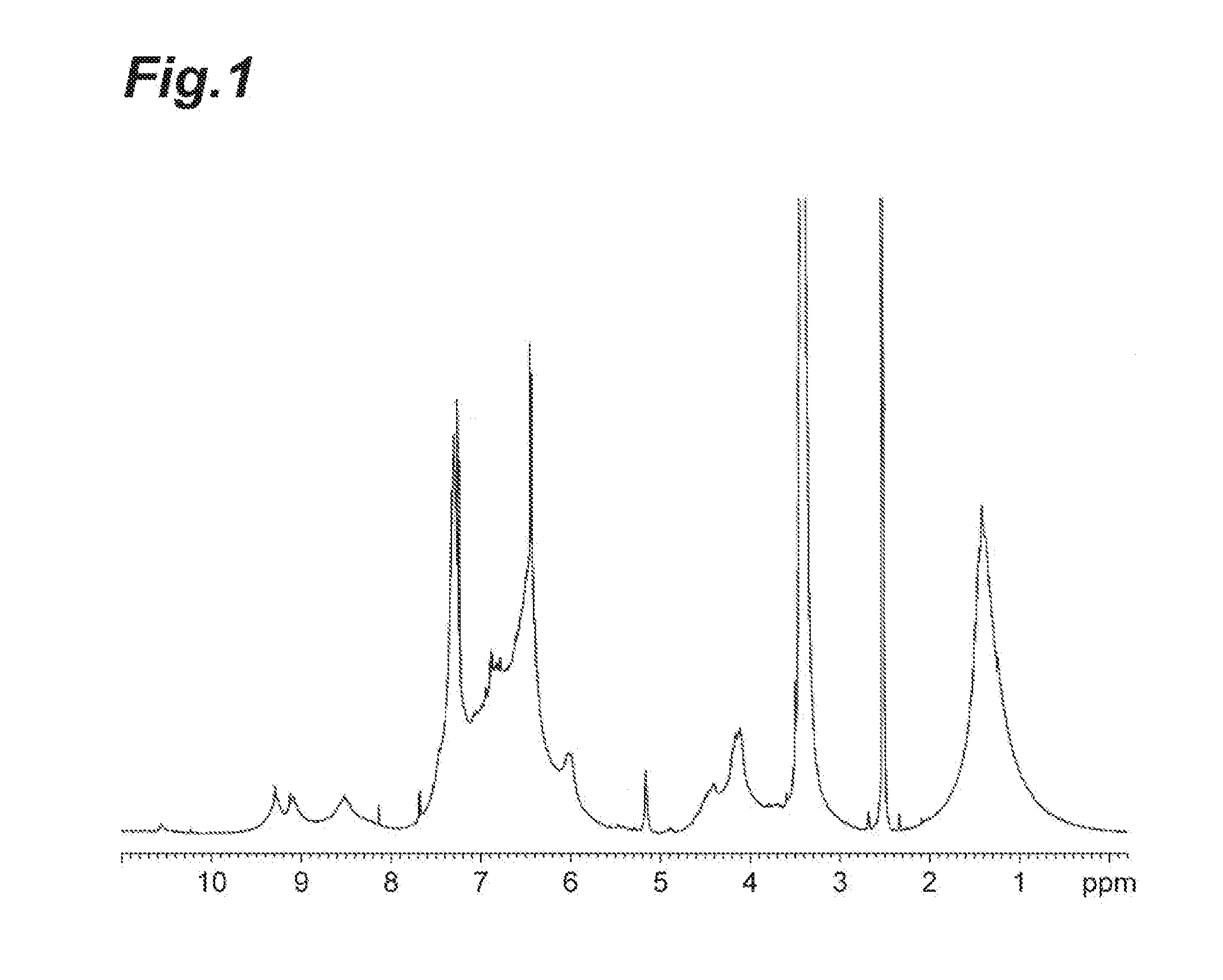 Bisphenol-based resin, electrode, lead storage battery, production methods for these, and resin composition