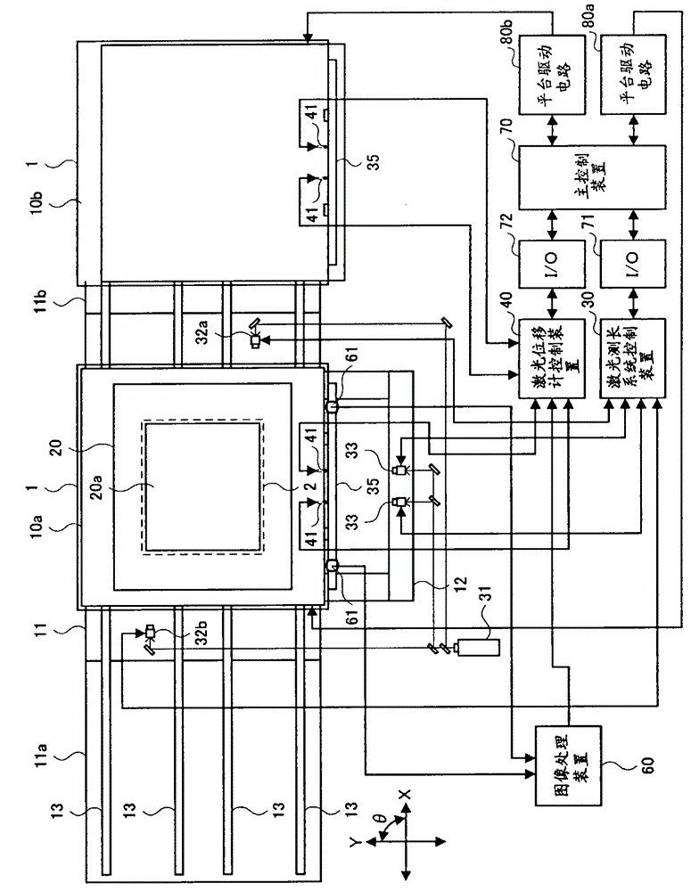 Approximate exposure device, method for positioning substrate of approximate exposure device, and method for manufacturing substrate of display panel