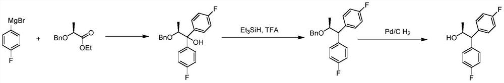 Preparation method of optically pure S-configuration 1, 1-bis-(4-fluorophenyl)-2-propanol