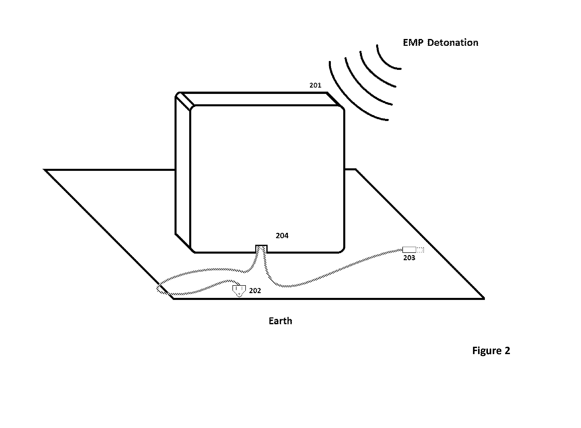 Electromagnetic Pulse Protected Hard Drive