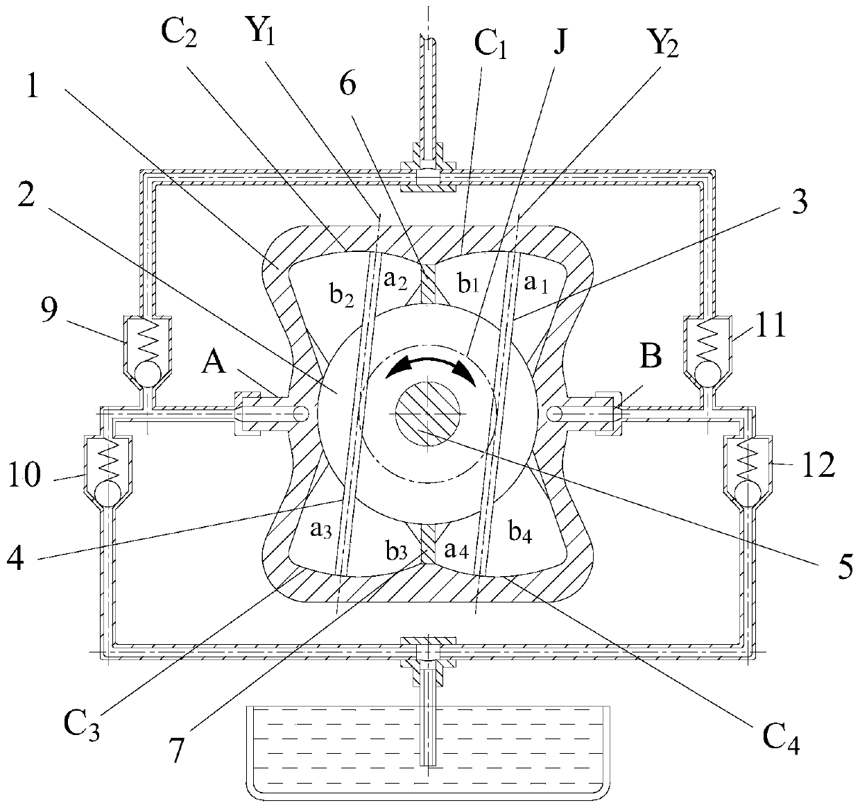 Involute surface multi-cavity oscillating pump