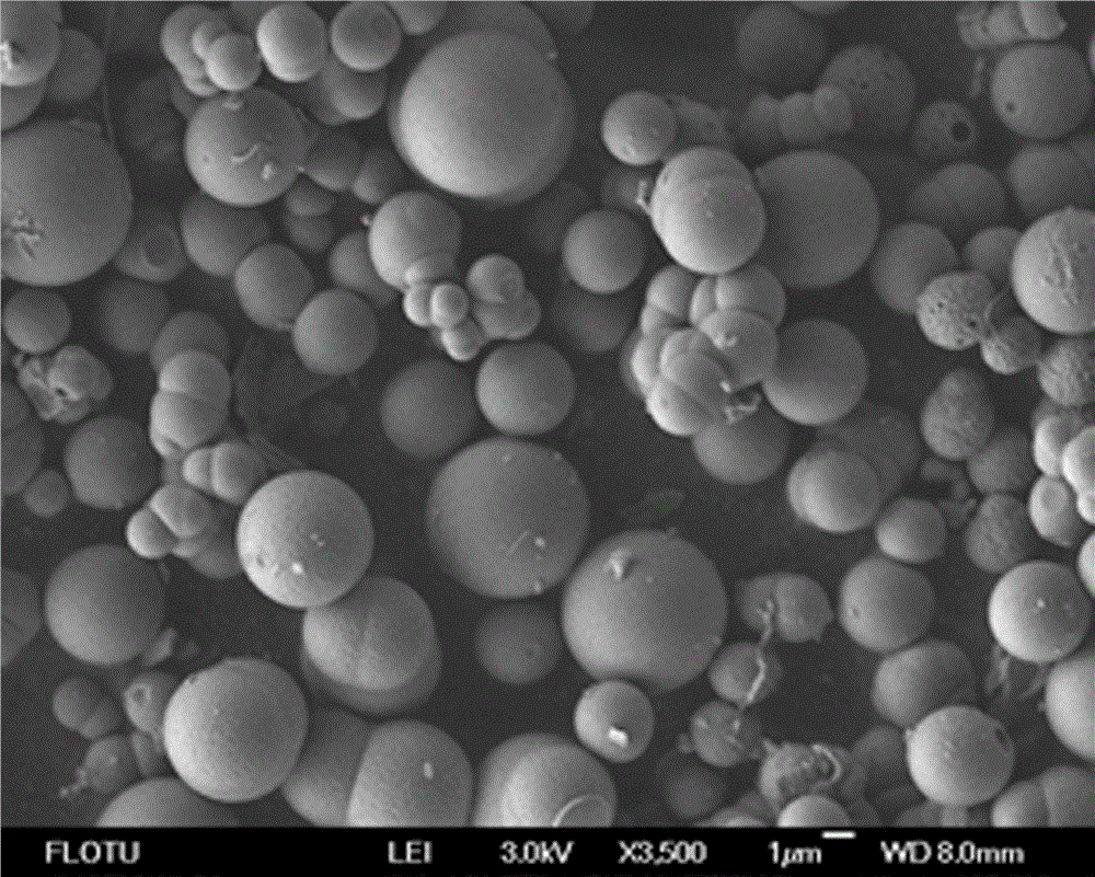 Hydration and anhydrous multistage porous calcium borate microsphere low-temperature hydrothermal-thermal conversion synthetic method