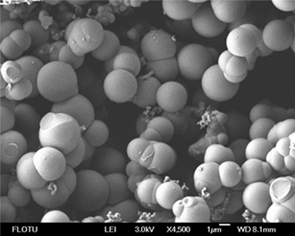 Hydration and anhydrous multistage porous calcium borate microsphere low-temperature hydrothermal-thermal conversion synthetic method