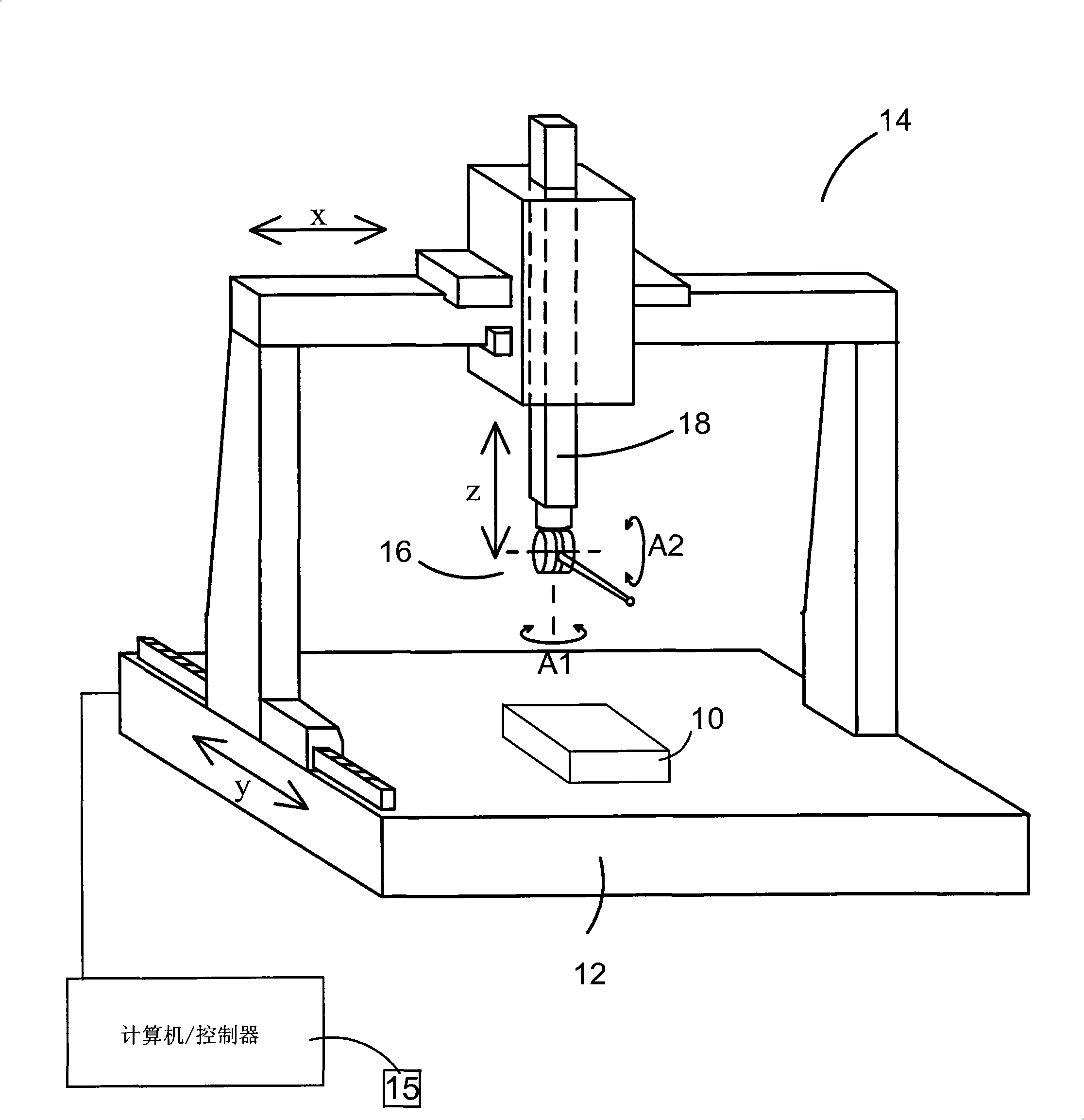 Apparatus and method of measuring workpieces