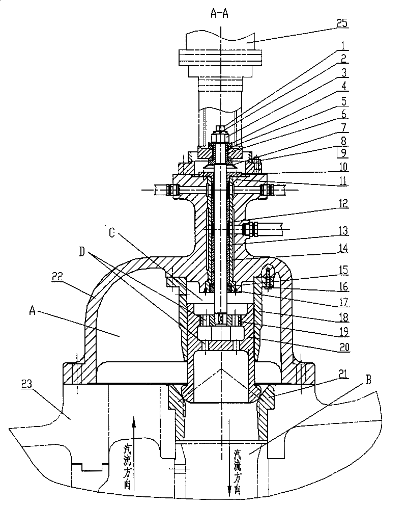 Steam turbine steam extraction regulation valve