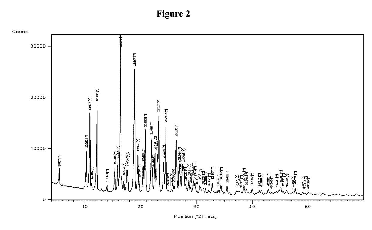 Process for preparing a novel crystalline form of mesosulfuron-methyl and use of the same