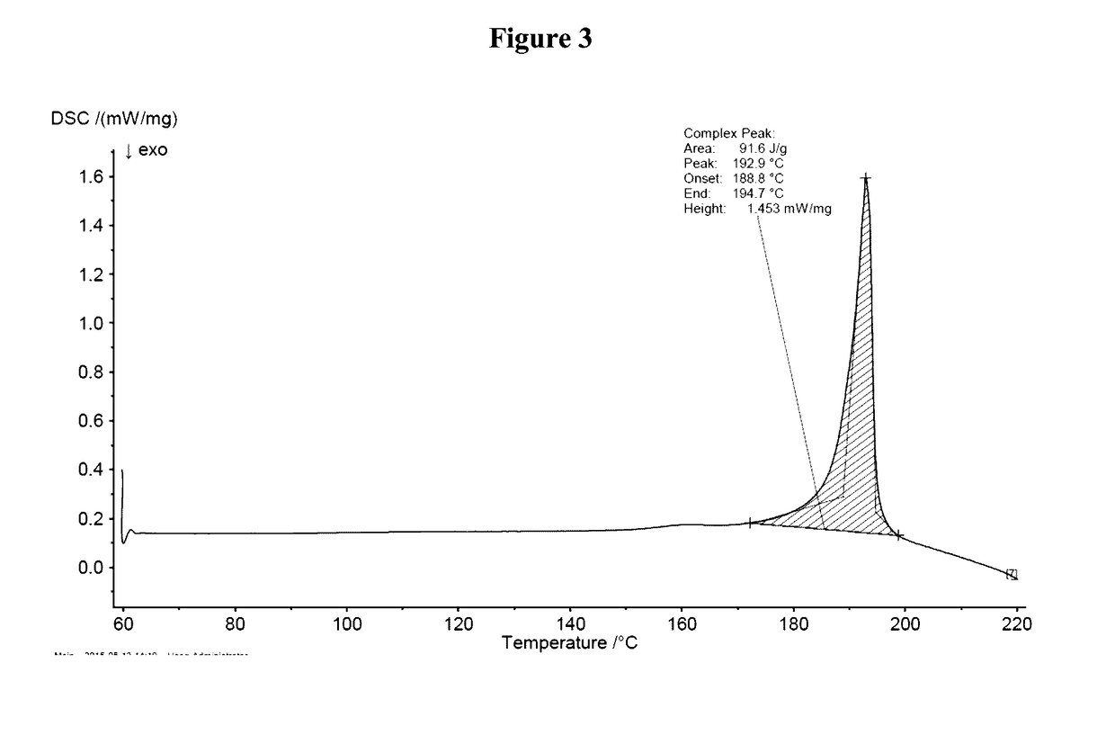 Process for preparing a novel crystalline form of mesosulfuron-methyl and use of the same